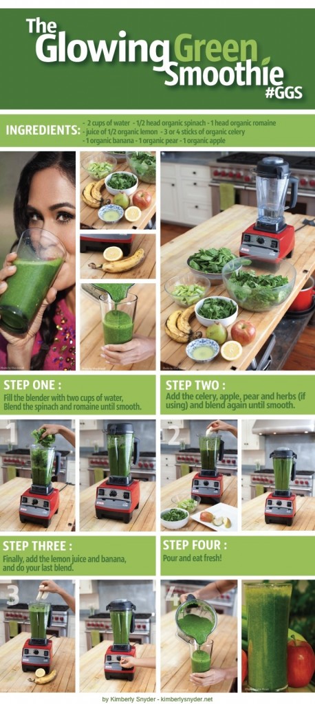 HEALTHY LIVING: The Glowing Green Smoothie Recipe - Conscious & Chic